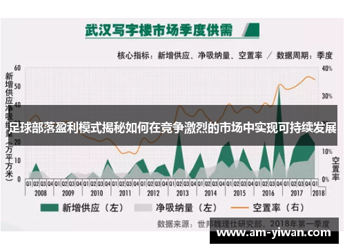 足球部落盈利模式揭秘如何在竞争激烈的市场中实现可持续发展 足球部落盈利模式揭秘如何在竞争激烈的市场中实现可持续发展