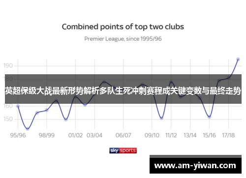 英超保级大战最新形势解析多队生死冲刺赛程成关键变数与最终走势