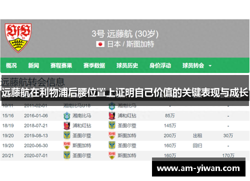 远藤航在利物浦后腰位置上证明自己价值的关键表现与成长 远藤航在利物浦后腰位置上证明自己价值的关键表现与成长